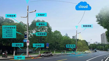 <b>智慧路燈帶充電樁真的有未來嗎？</b>