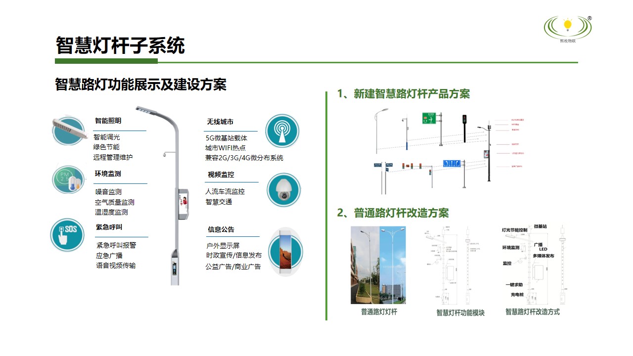 智慧燈桿子系統2