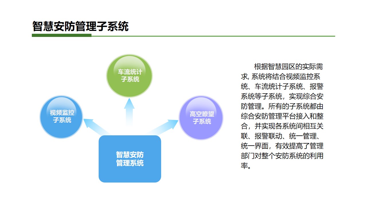 智慧燈桿子系統4