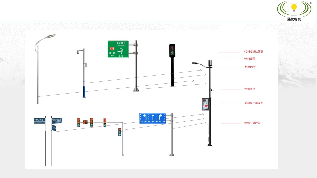 智慧燈桿建設(shè)方案10